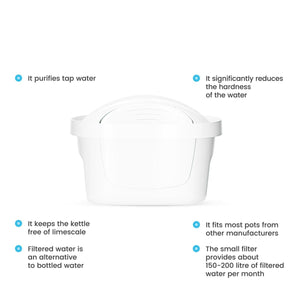 Water filter Dafi Unimax (3 Units)